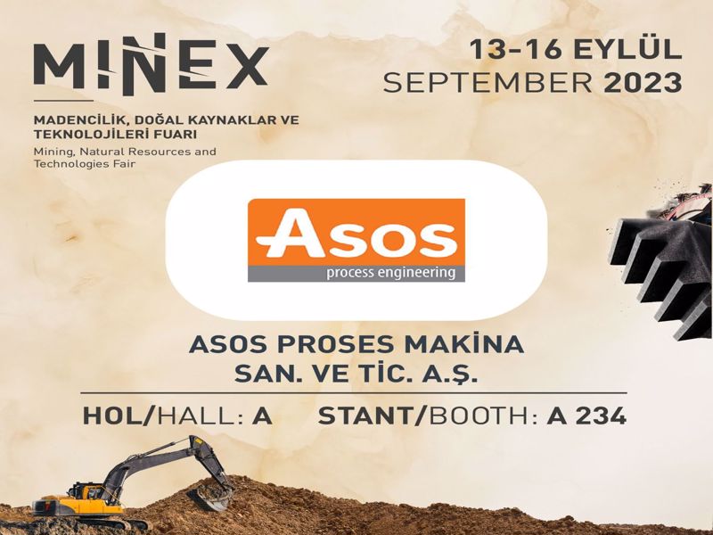 Mining, Natural Resources and Technologies Exhibition-2023-Turkey