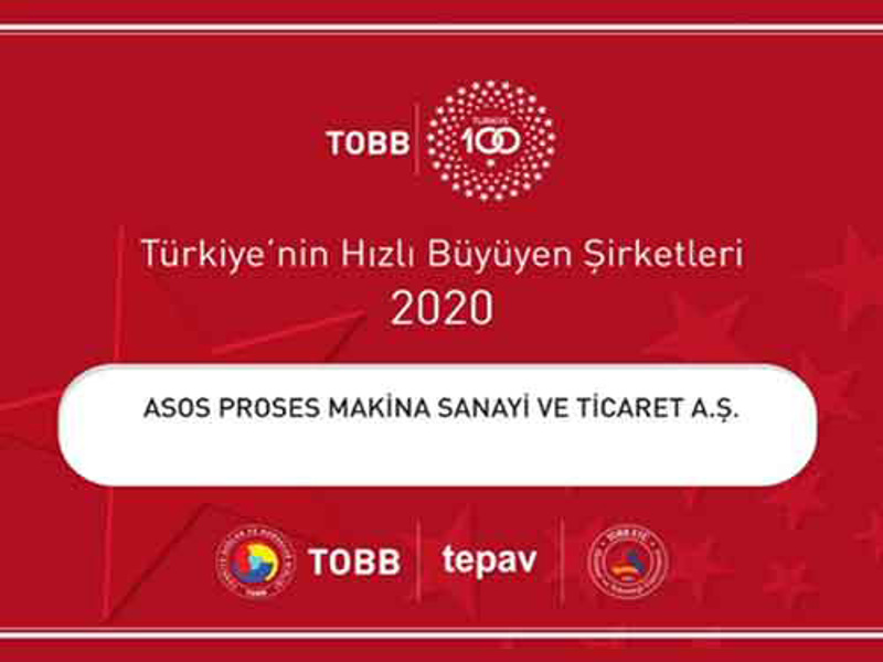 Türkiye’de En Hızlı Büyüyen 100 Şirket Arasındayız…