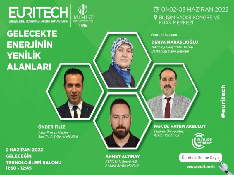 Выставке Euritech Eurasia R&D, инновации и технологии-2022-Турция